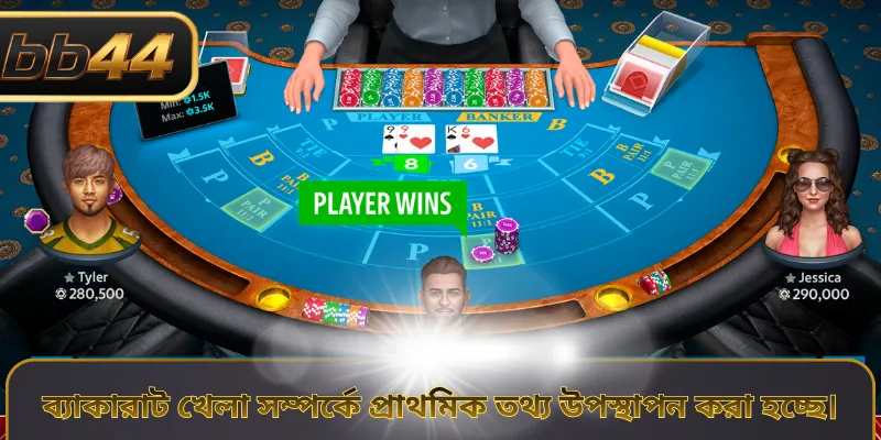ব্যাকারাট খেলা সম্পর্কে প্রাথমিক তথ্য উপস্থাপন করা হচ্ছে।