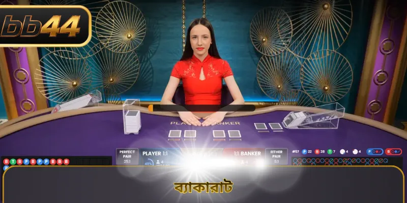 ব্যাকারাট