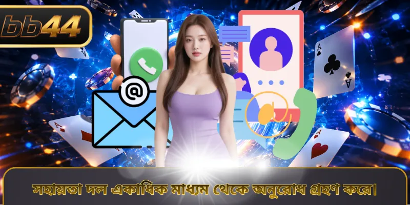 সহায়তা দল একাধিক মাধ্যম থেকে অনুরোধ গ্রহণ করে।